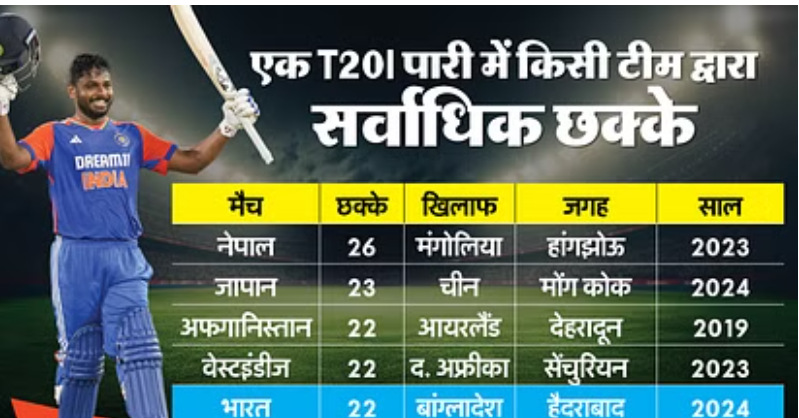 IND vs BAN