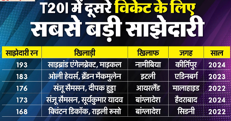 IND vs BAN